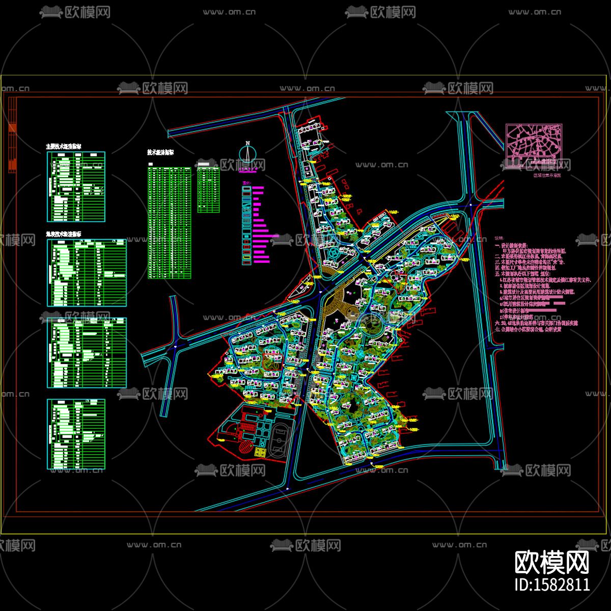 城市总体规划cad图纸下载