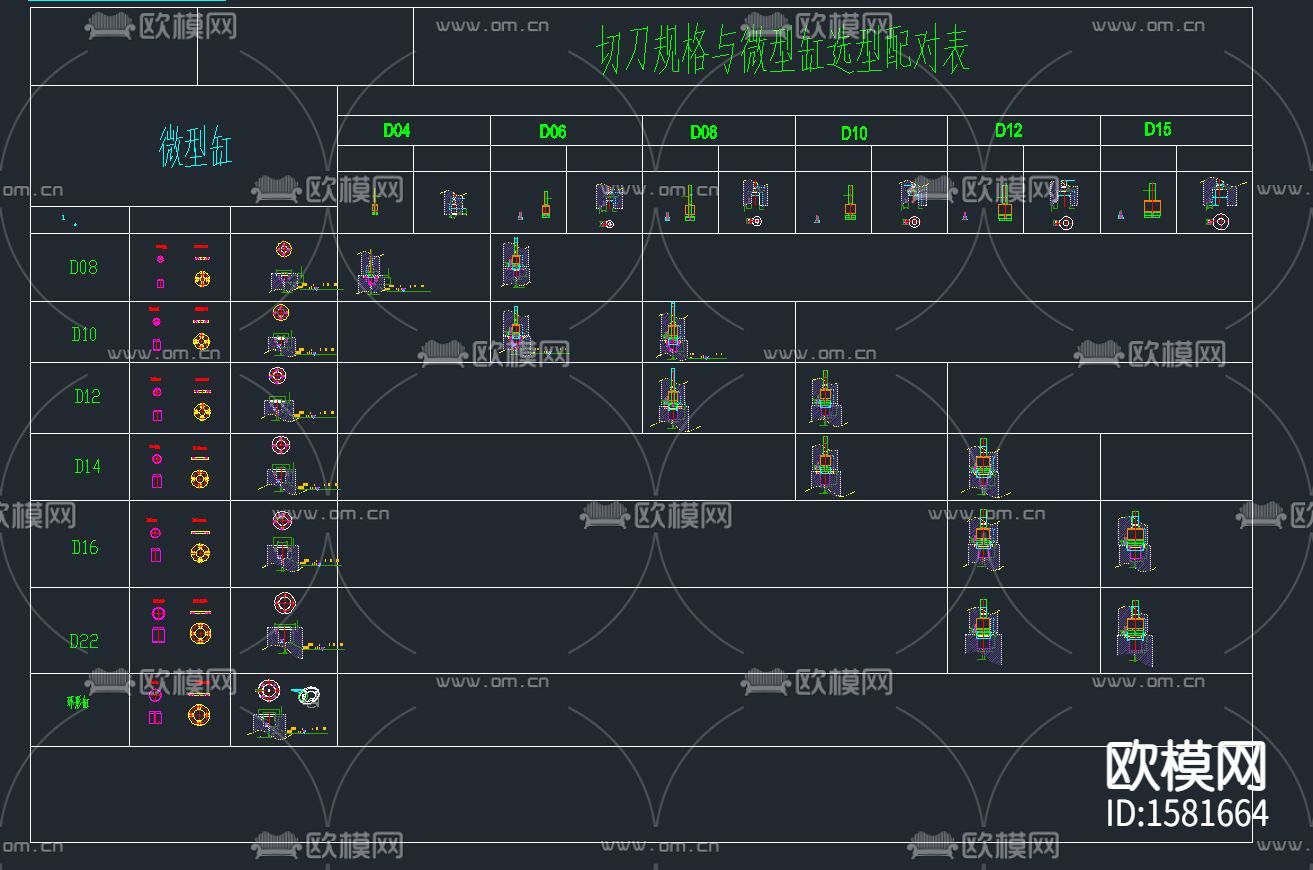 切刀规格cad图库下载（渲染图3）