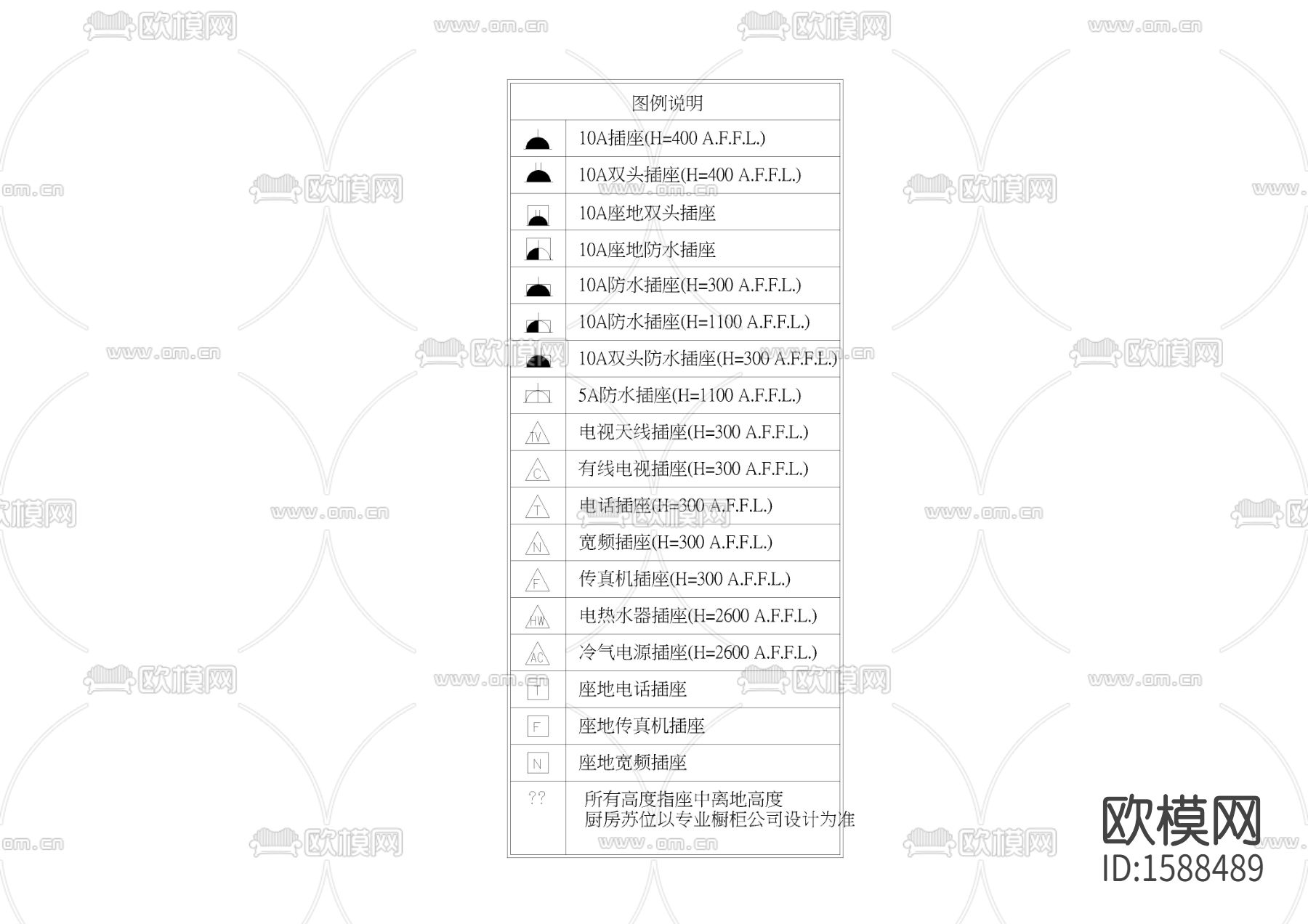 高文安标注cad图库下载（渲染图2）
