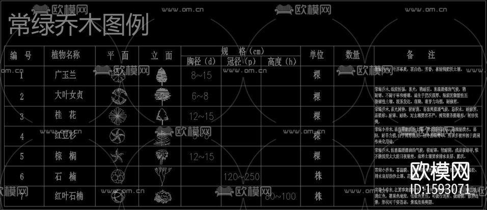 植物立面cad图库下载(渲染图2)
