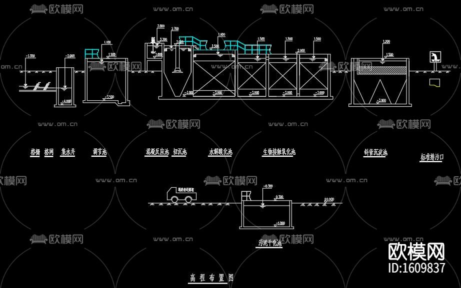 乳制品厂cad施工图下载（渲染图1）