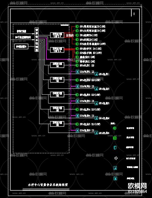 酒店弱电智能化系统cad施工图下载（渲染图1）