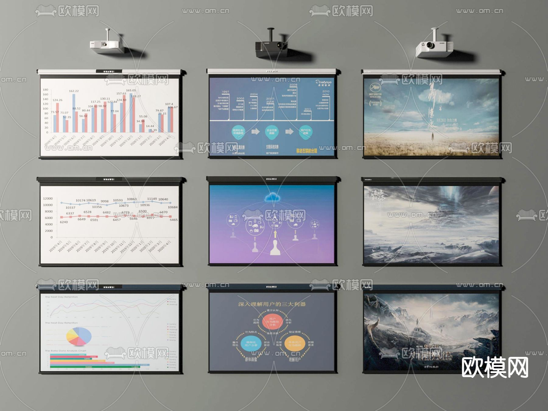 现代投影仪su模型下载（渲染图1）