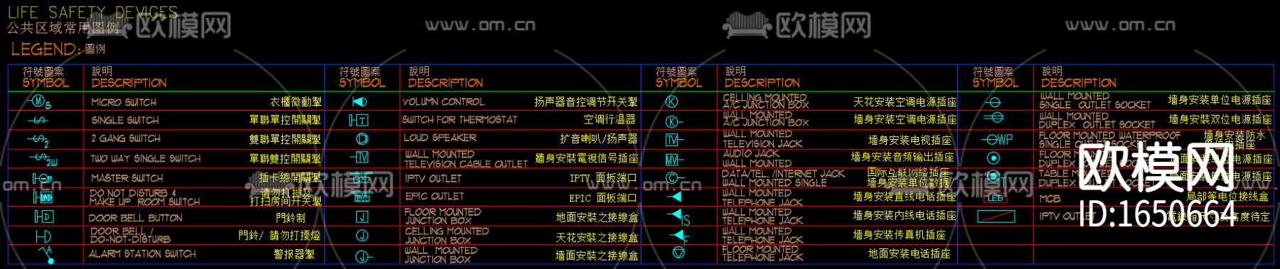 CCD标准图例图层下载（渲染图3）