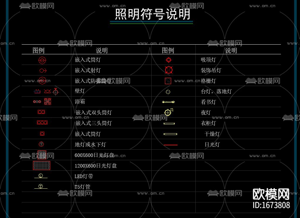 制图符号cad图库下载（渲染图1）