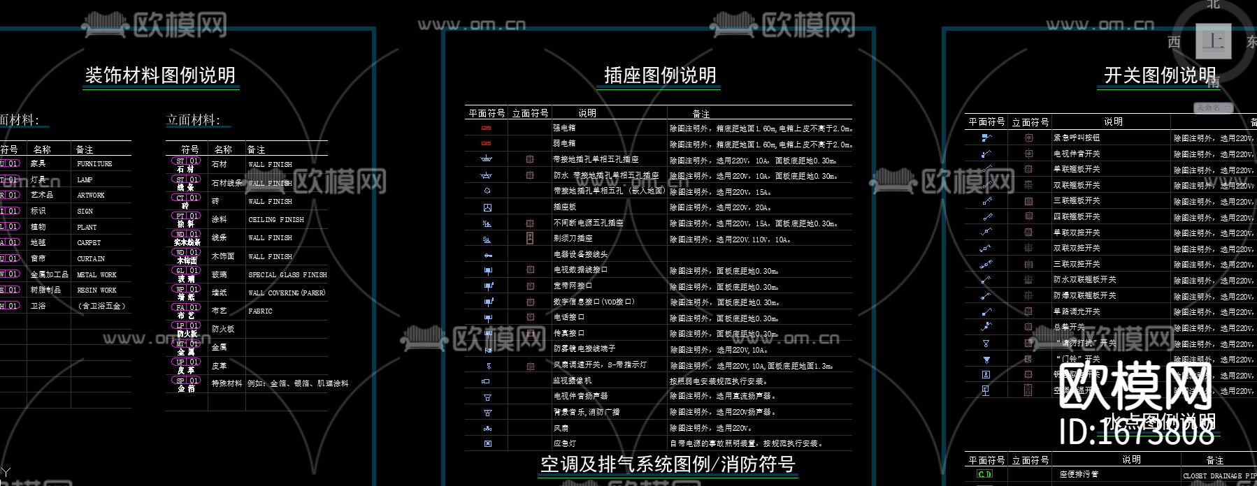 制图符号cad图库下载（渲染图3）