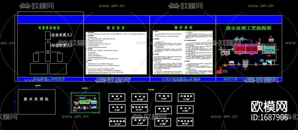廢水治理工程土建cad施工圖下載(渲染圖8)