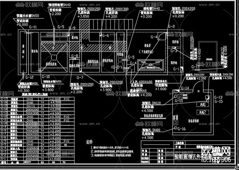 廢水治理工程土建cad施工圖下載(渲染圖7)