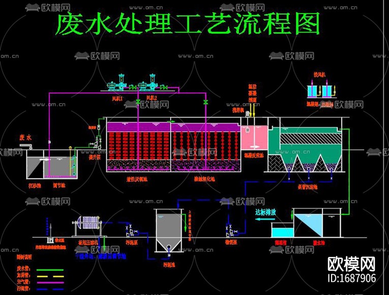 廢水治理工程土建cad施工圖下載(渲染圖10)