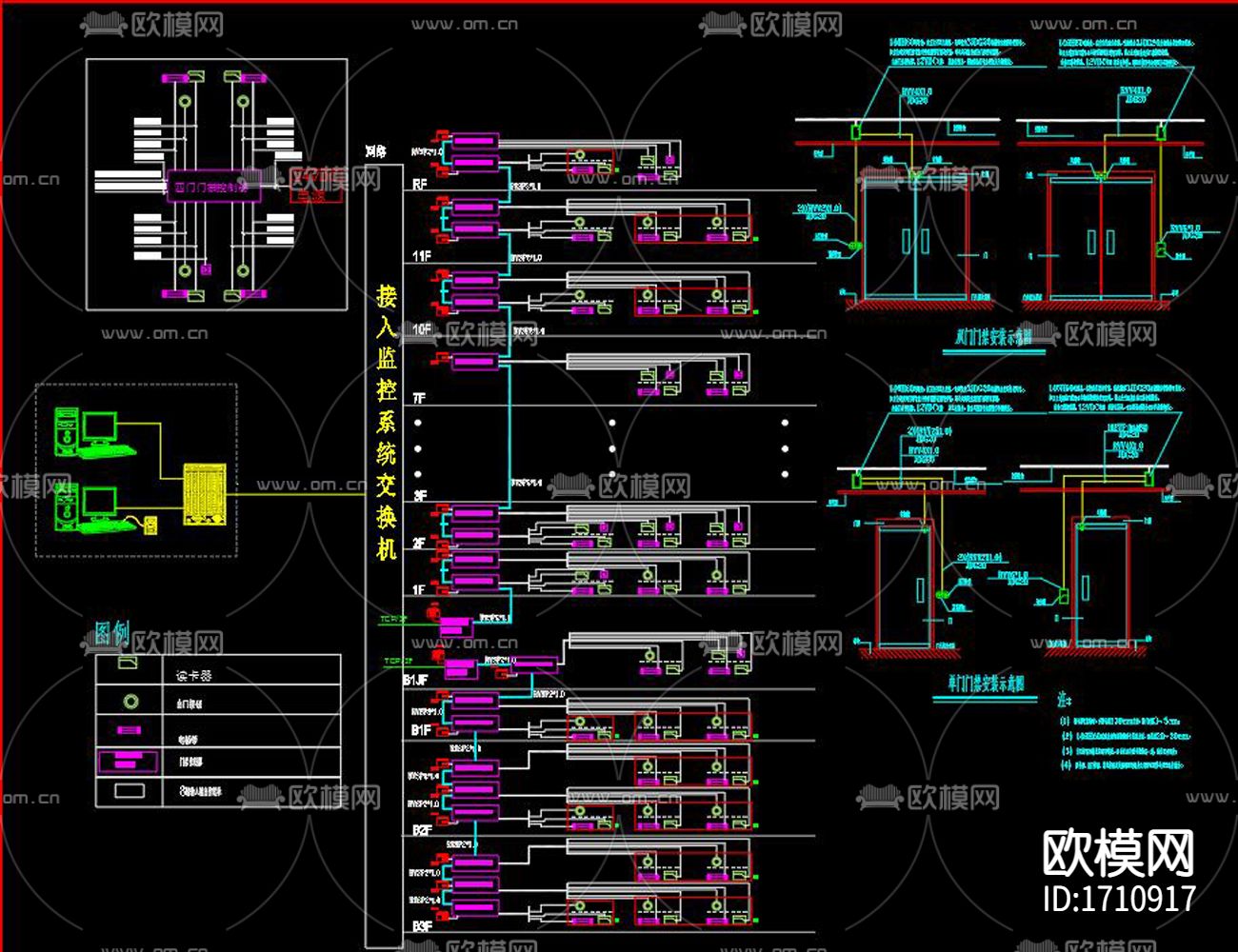 办公室弱电系统图下载（渲染图1）