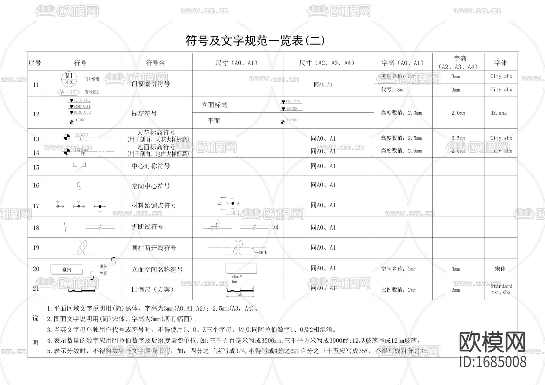 CAD制图规范下载（渲染图3）