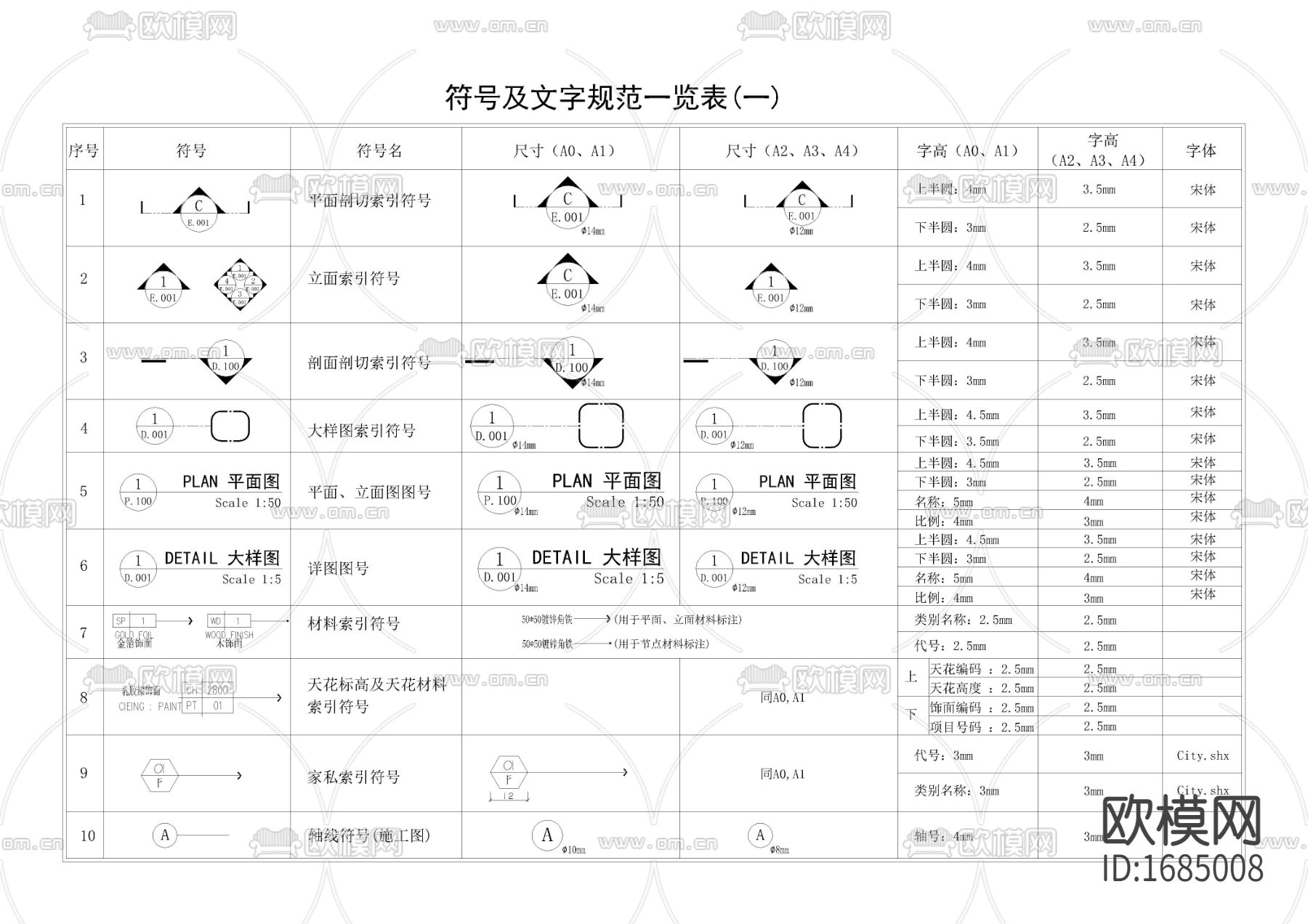 CAD制图规范下载（渲染图1）