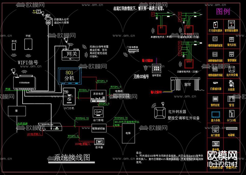 智能家居cad电路图下载(渲染图1)