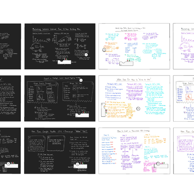  现代黑板便签本su模型 
