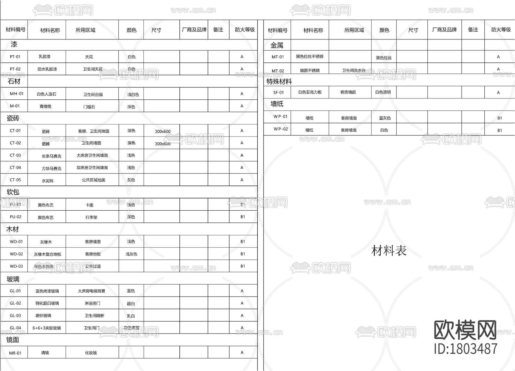 现代酒店客房cad施工图下载（渲染图6）