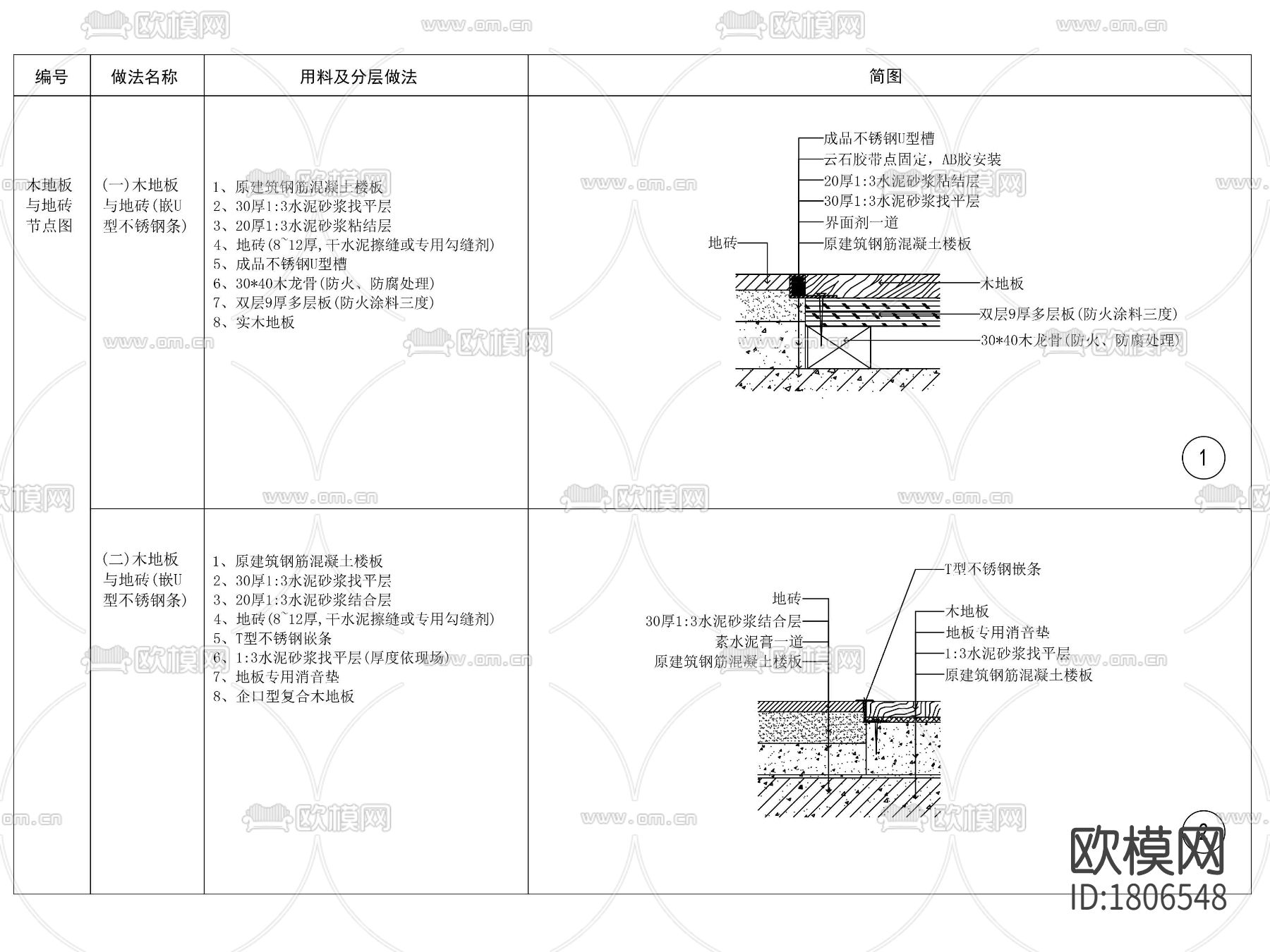 木地板地砖相接cad节点大样图下载