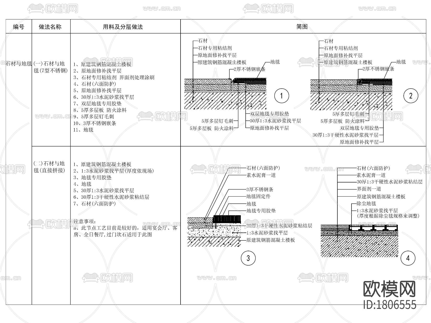 石材地毯相接cad节点大样图下载