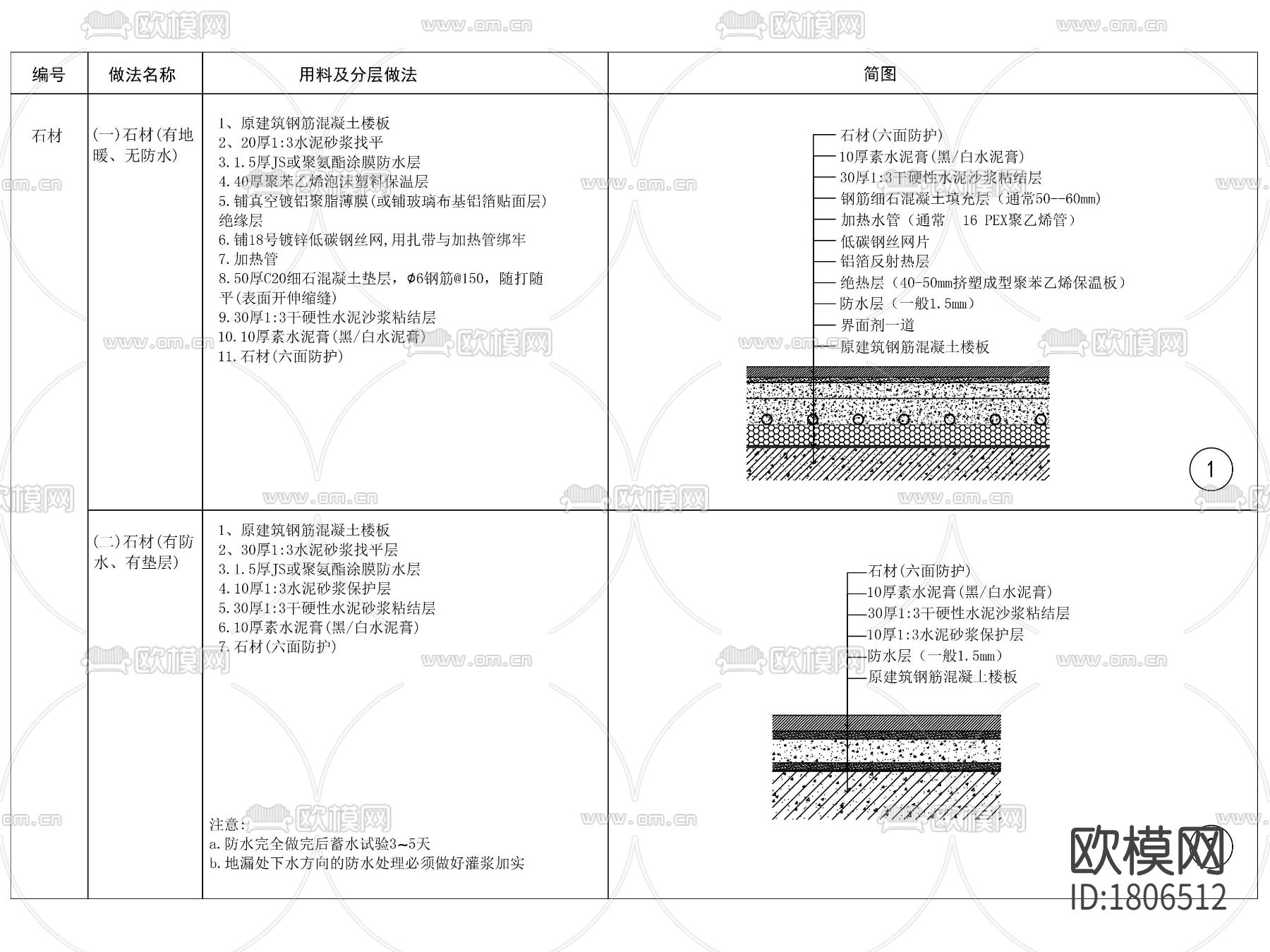 石材铺设cad节点大样图下载