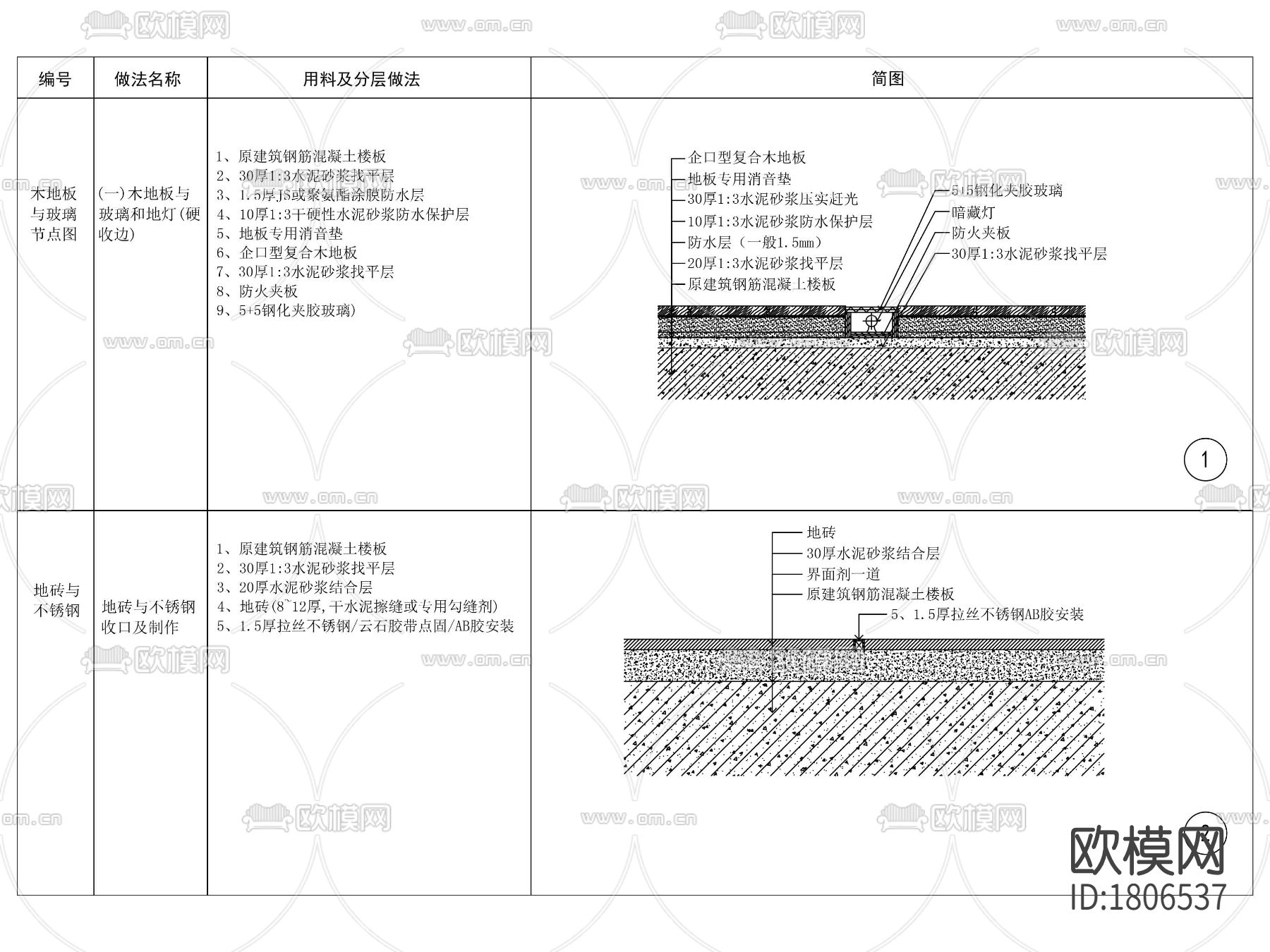 木地板钢化玻璃相接cad节点大样图下载
