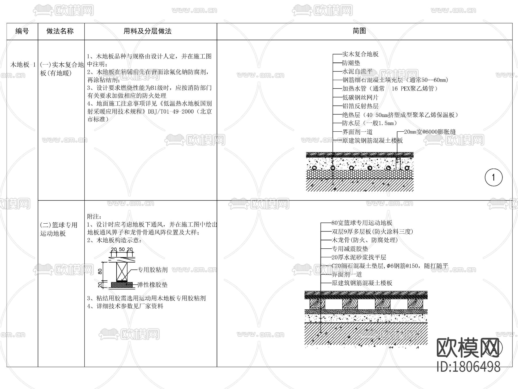 暖木地板铺设cad节点大样图下载