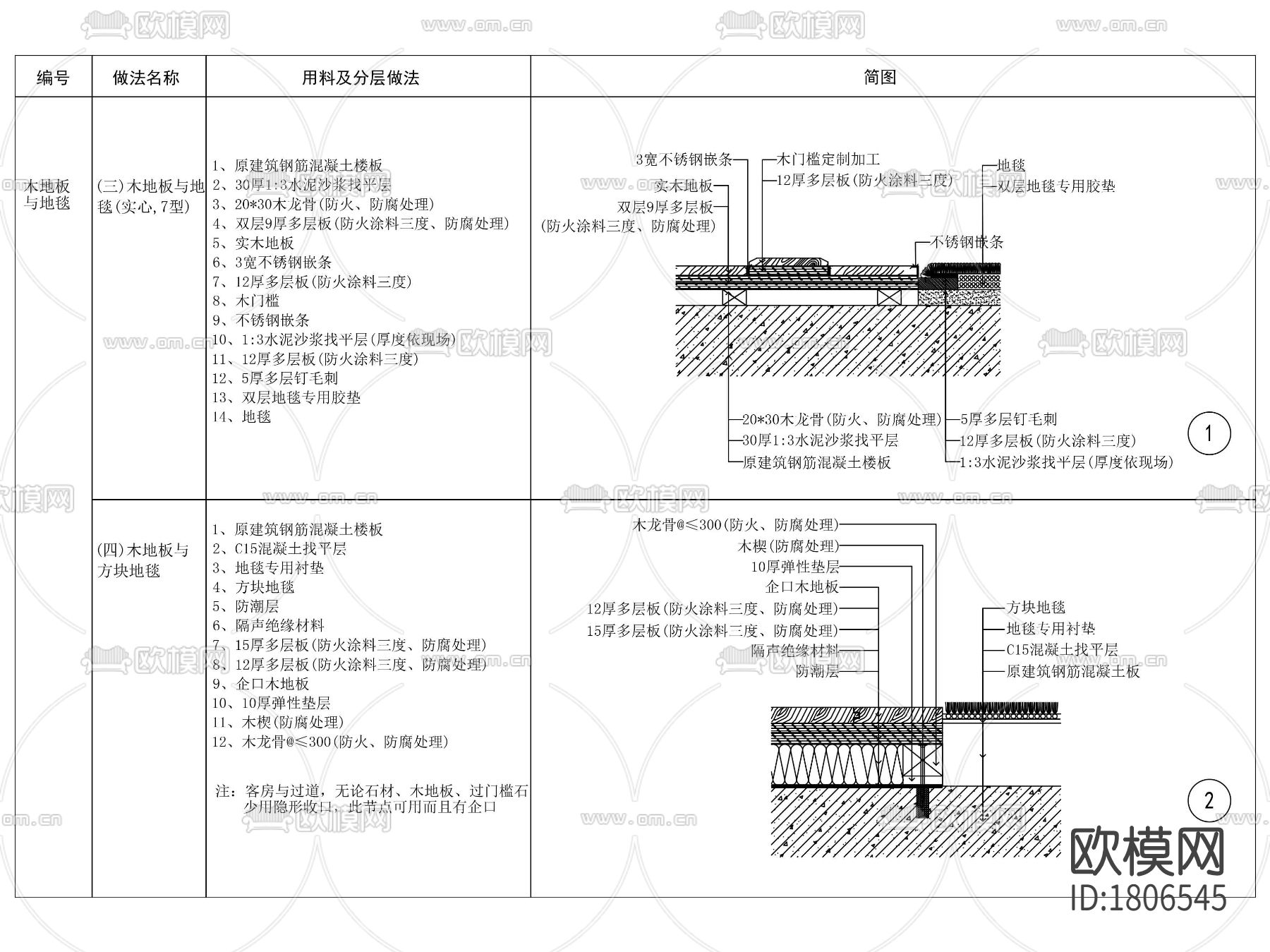 木地板地毯相接cad节点大样图下载