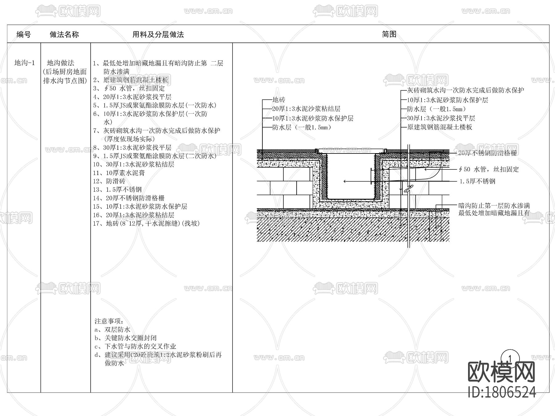 排水沟cad节点大样图下载