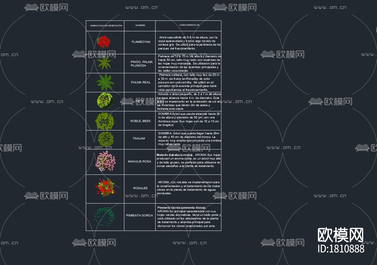绿植cad图库下载（渲染图5）