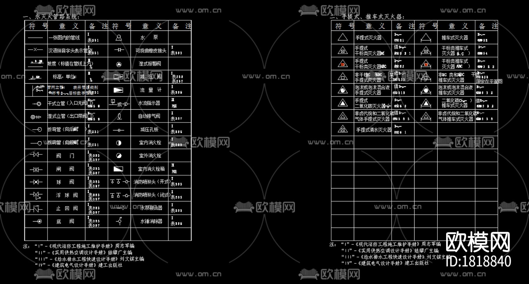 消防标识cad图库下载（渲染图1）