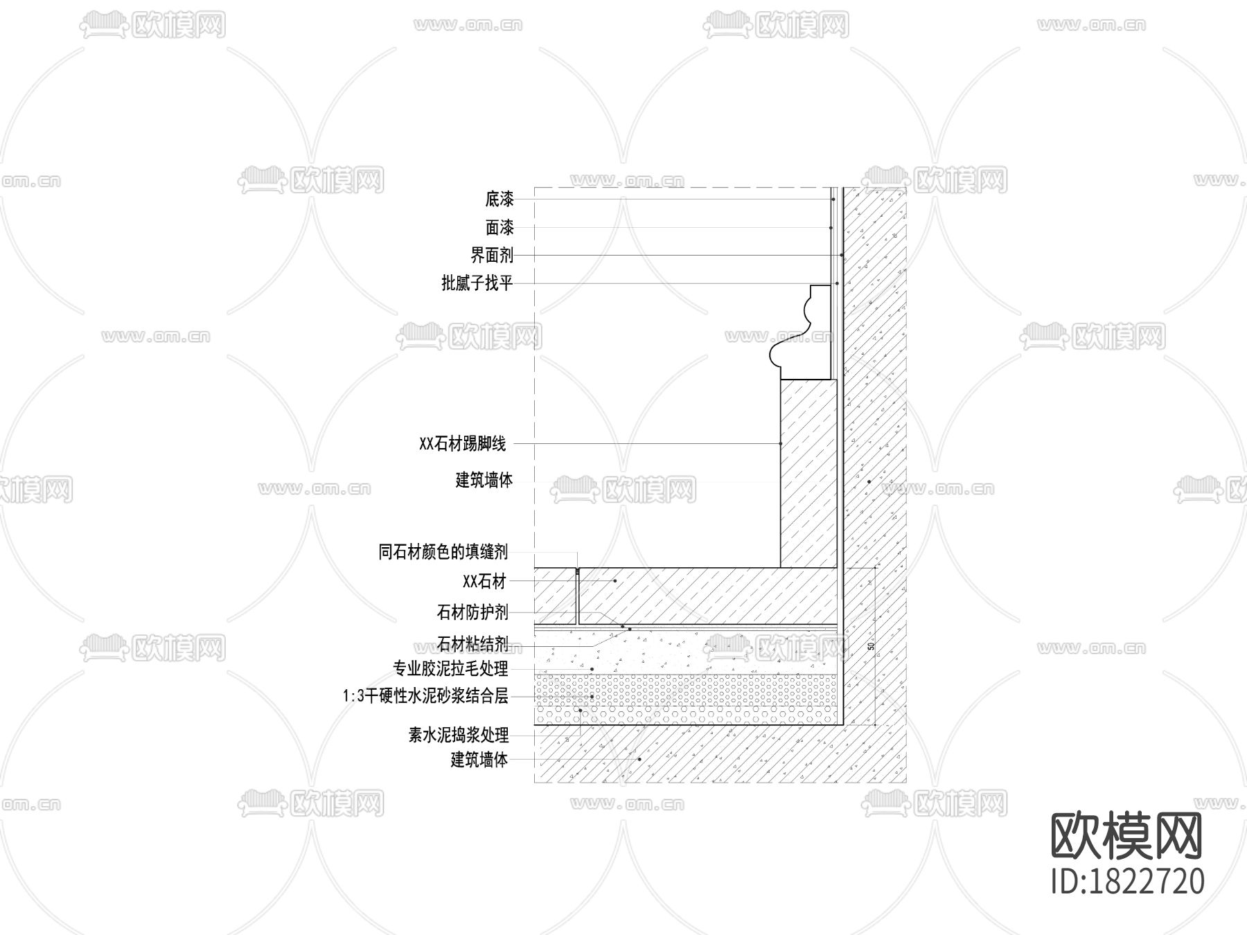 踢脚线cad节点大样图下载