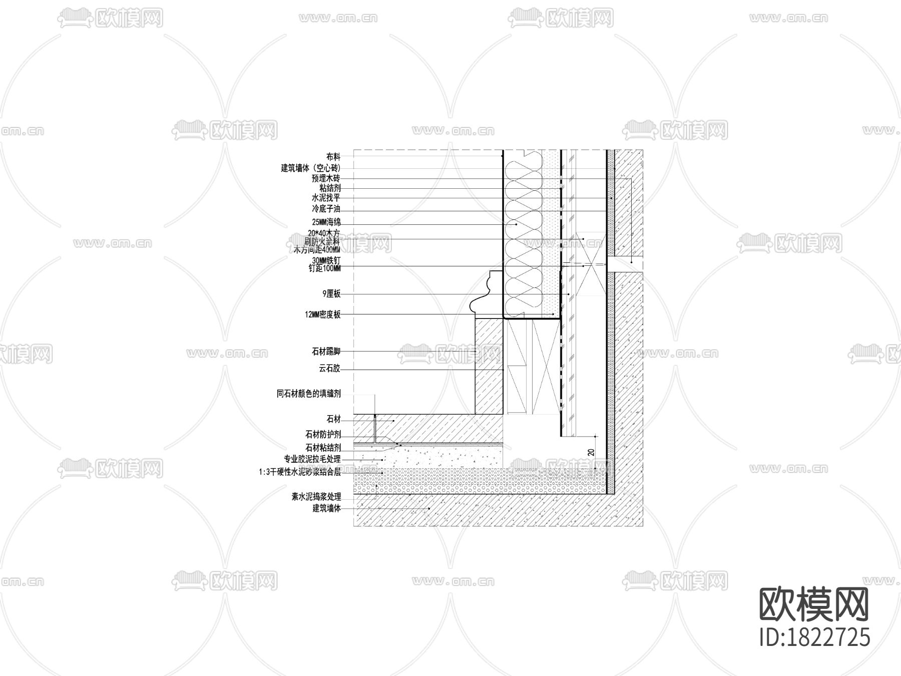 地面石材墙面软包板石材踢脚cad节点大样下载
