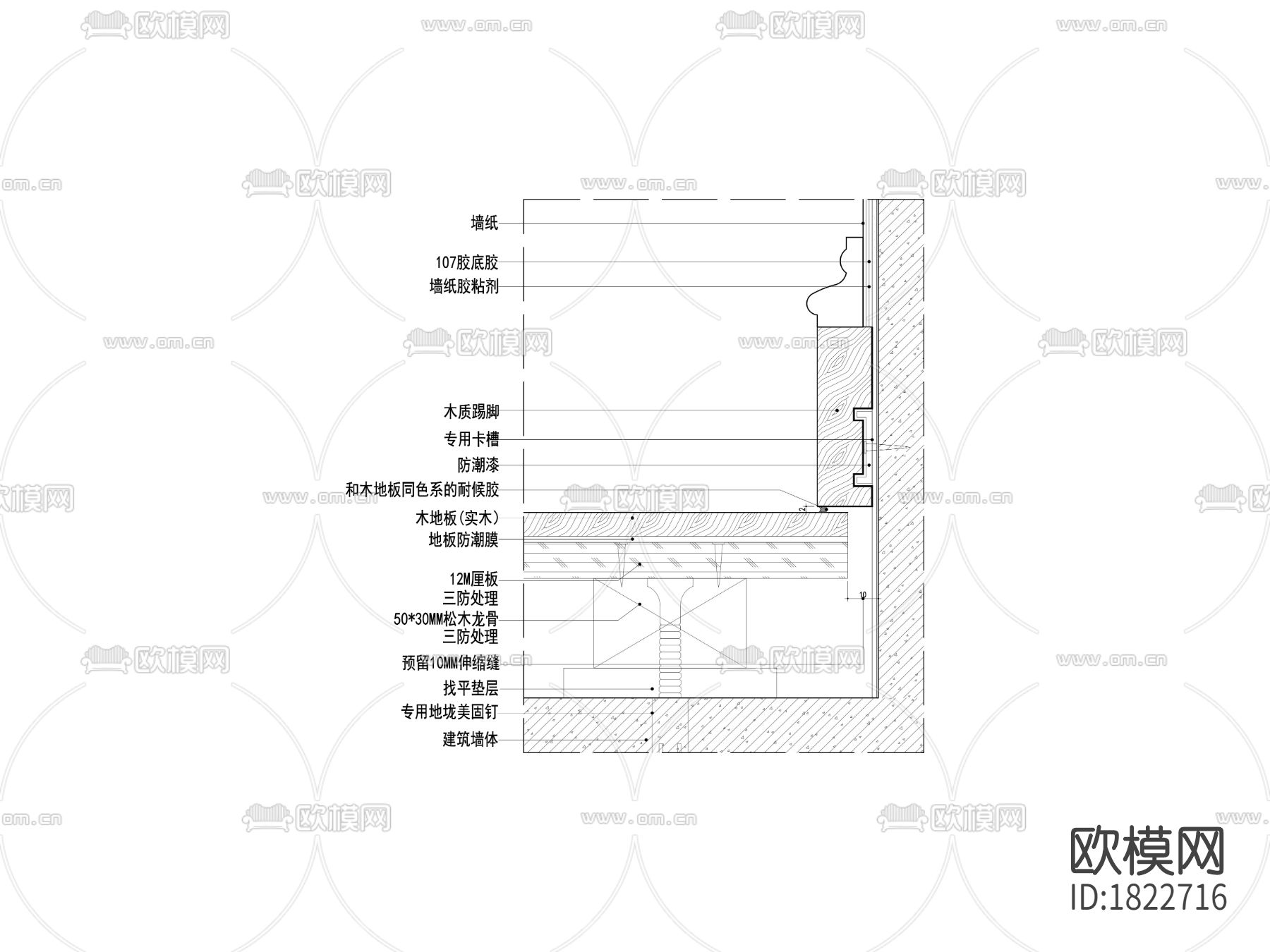 踢脚线cad节点大样图下载