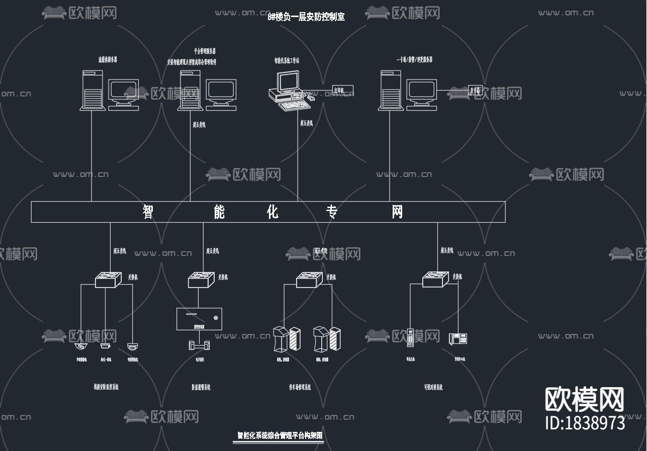 小区智能化控制中心cad强弱电配置图下载（渲染图3）
