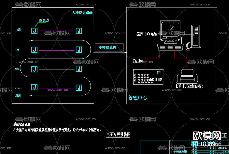 医院病房大楼智能化cad强弱电配置图