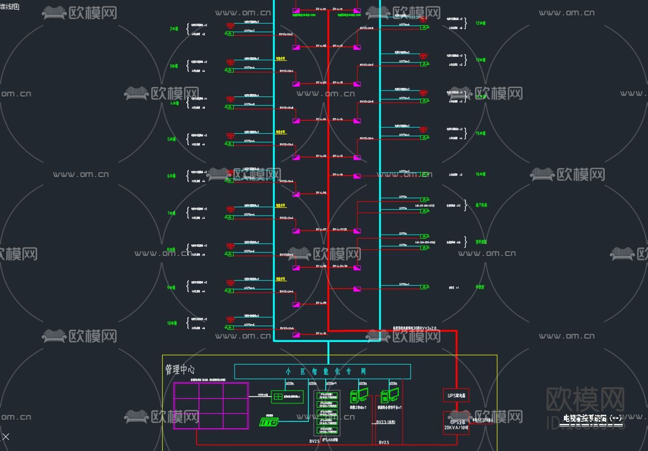小区智能化控制中心cad强弱电配置图下载（渲染图4）