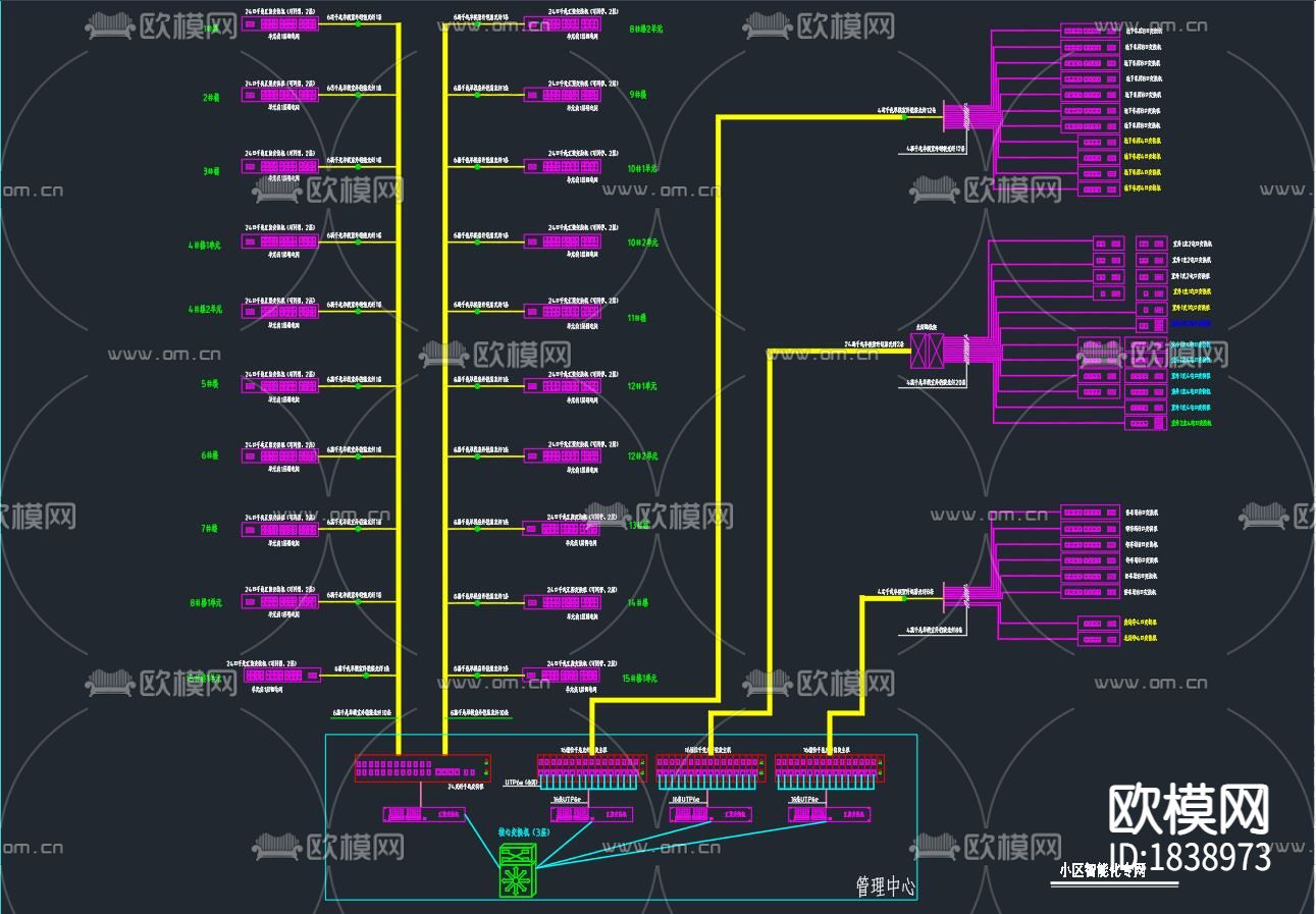 小区智能化控制中心cad强弱电配置图下载（渲染图2）