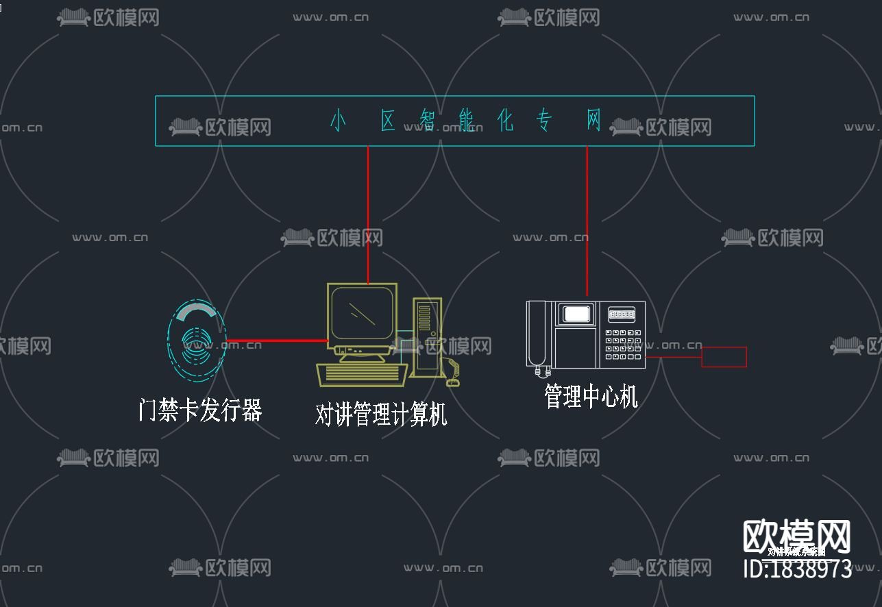 小区智能化控制中心cad强弱电配置图下载（渲染图7）
