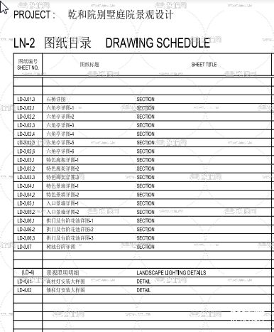 中式别墅庭院景观CAD施工图下载（渲染图3）