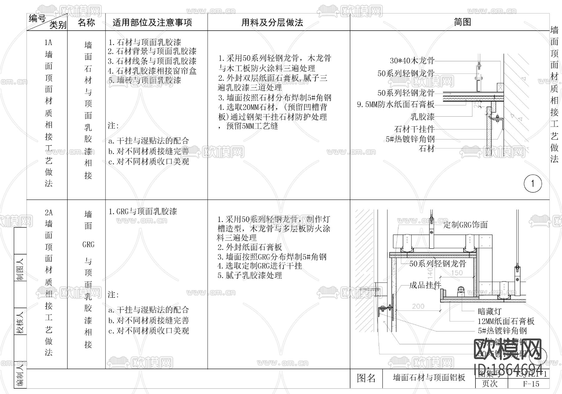 各类型墙与顶面相接处施工工艺CAD节点大样下载（渲染图2）