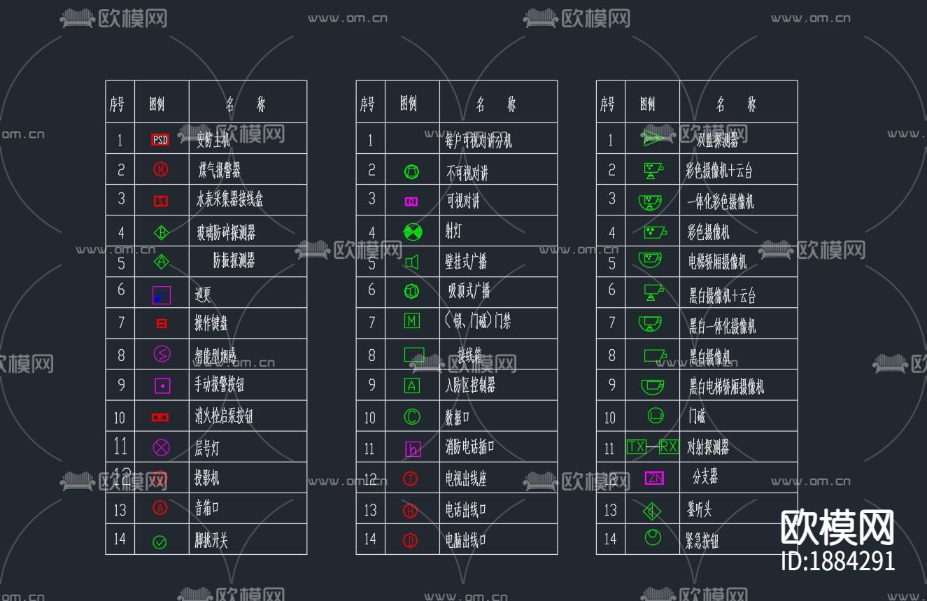 安防系统通用图形符号cad图库下载（渲染图2）