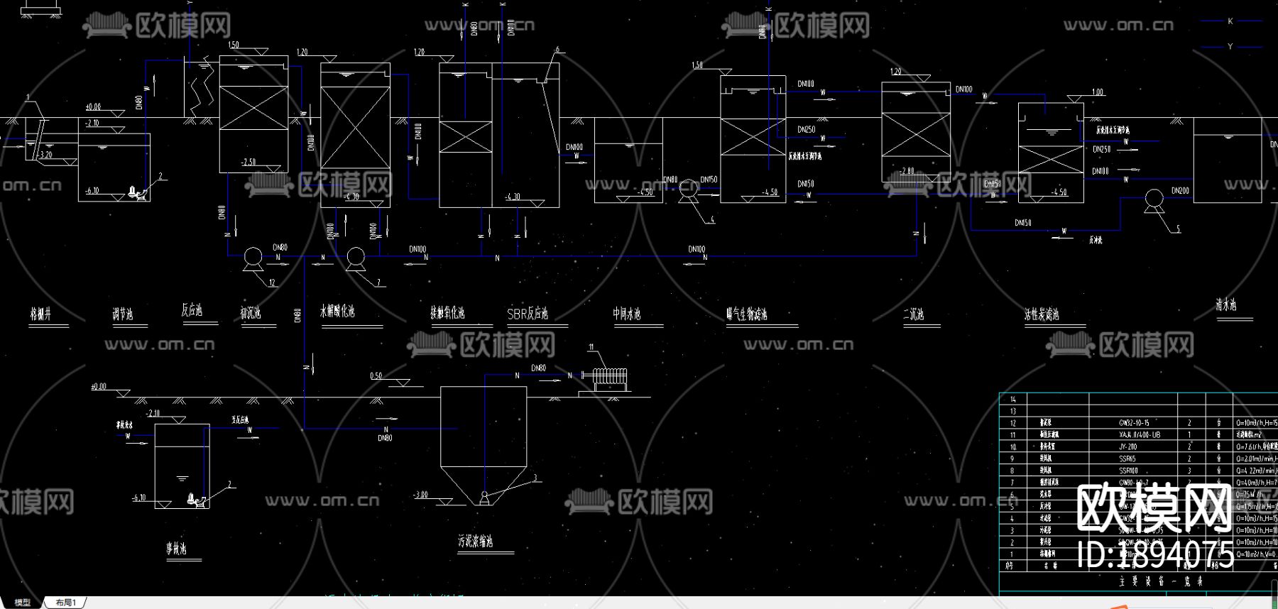 污水处理工艺cad施工图下载（渲染图3）
