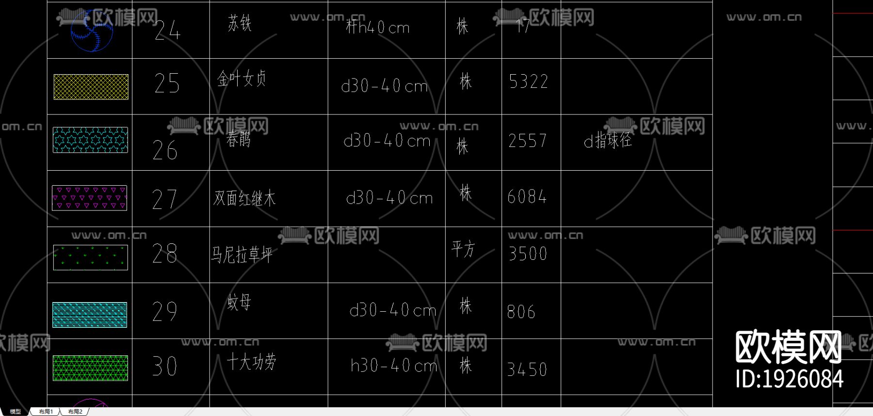 楠苑公园植物cad配置图下载（渲染图4）