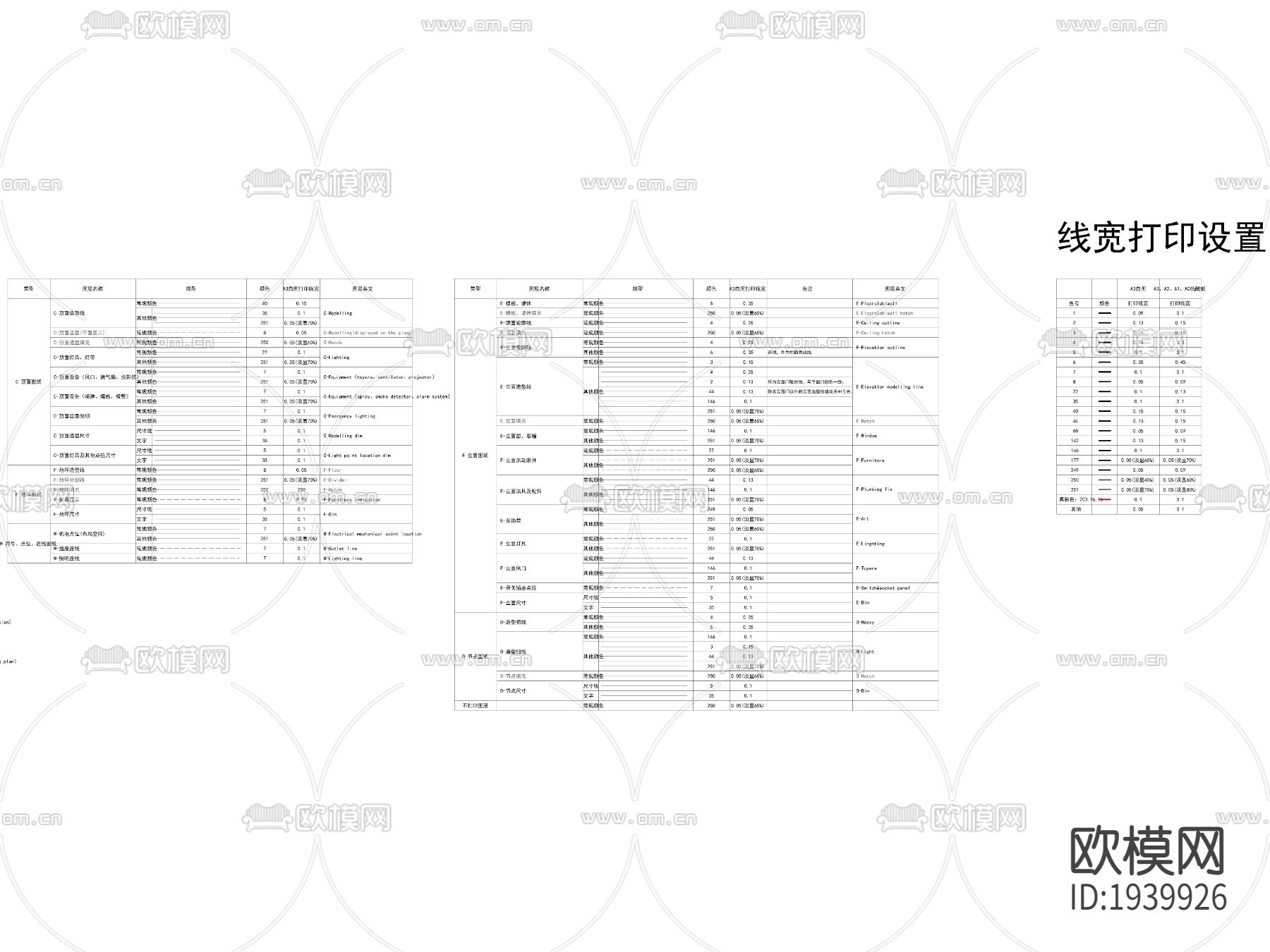 金螳螂图层线型CAD图库下载（渲染图1）