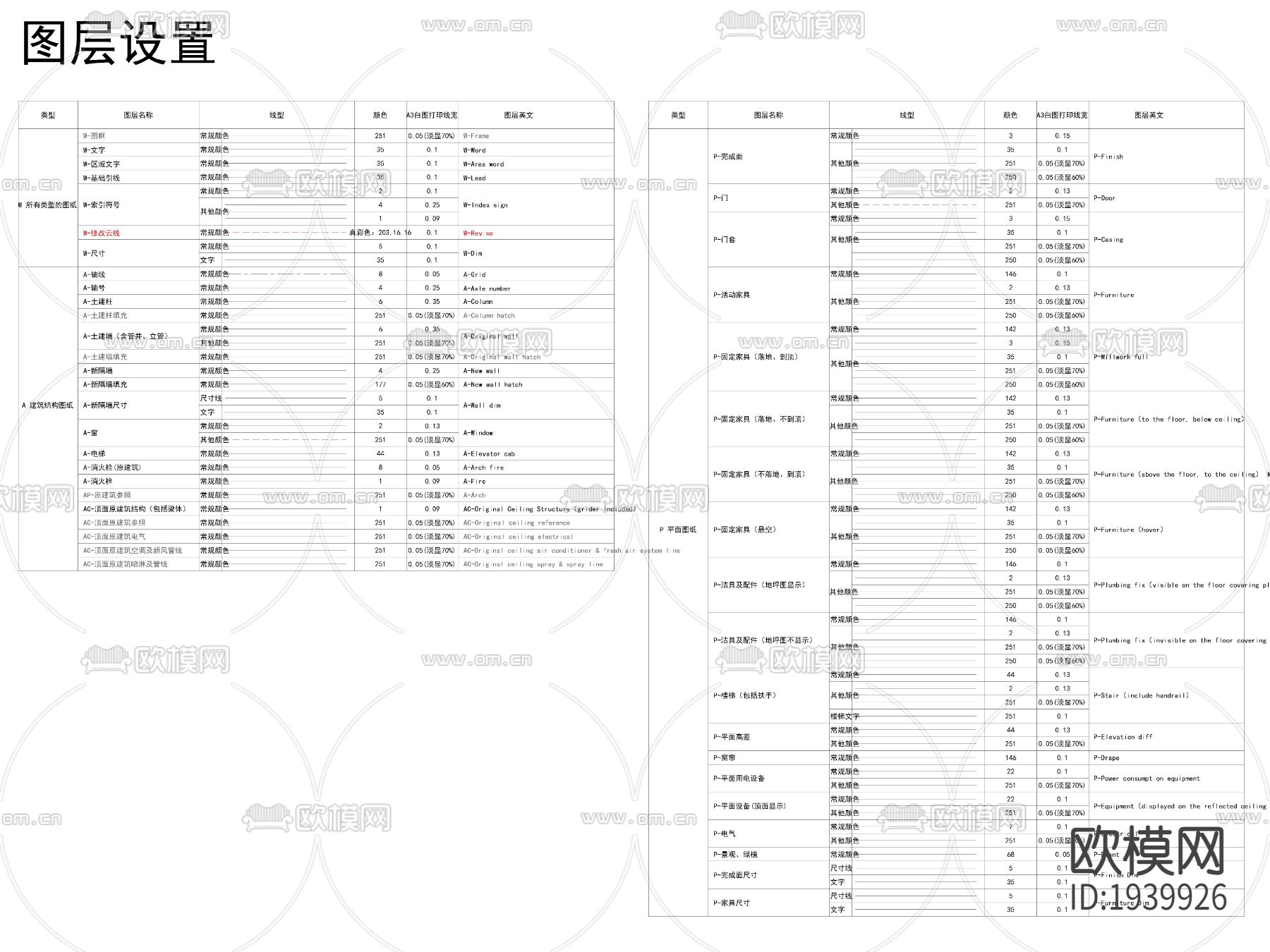 金螳螂图层线型CAD图库下载（渲染图2）
