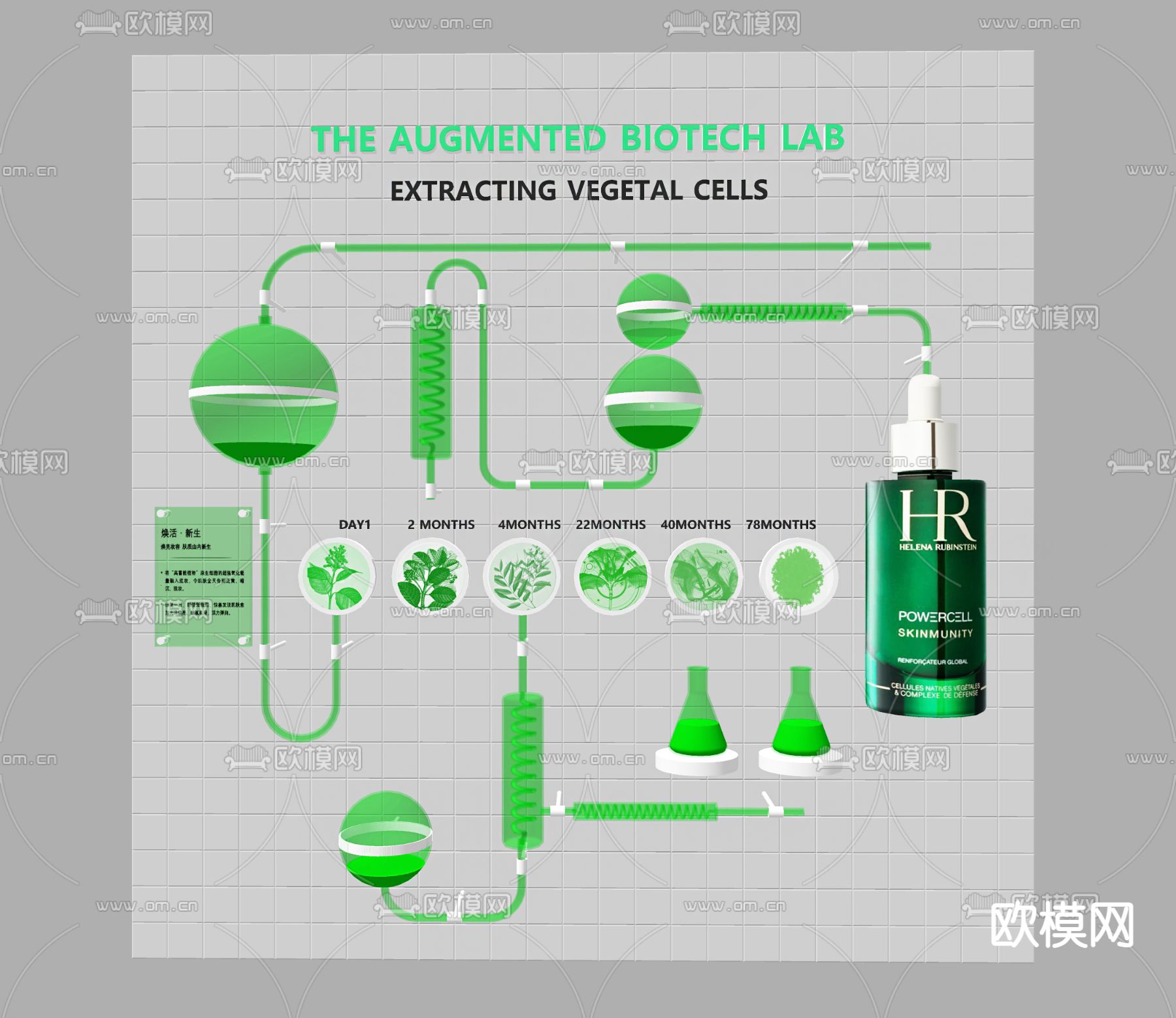 现代实验仪器su模型下载（渲染图2）
