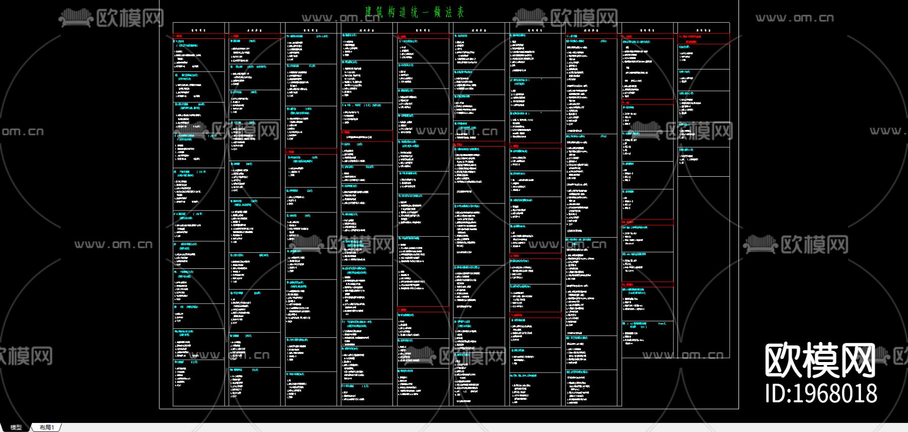 建筑构造统一做法表下载（渲染图2）
