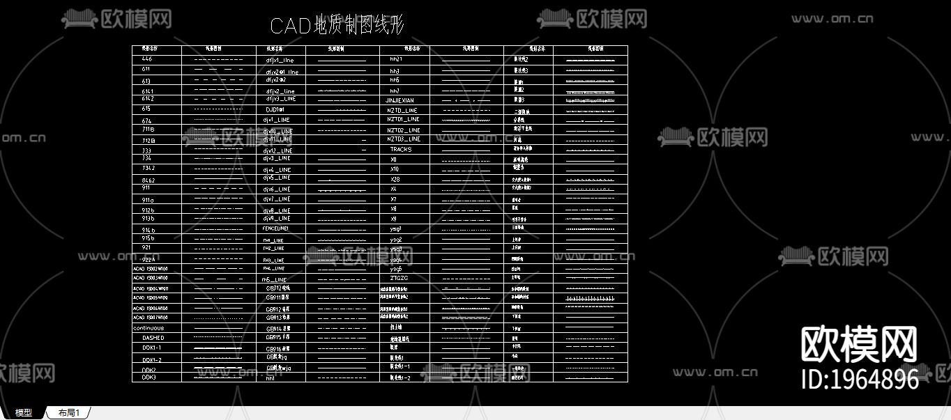 cad地质制图线型下载（渲染图1）