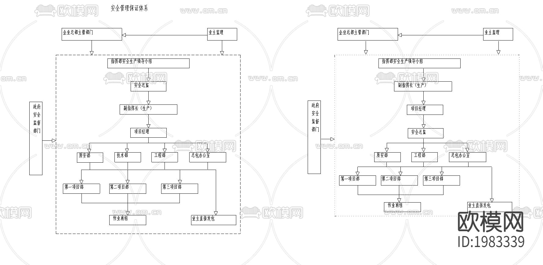 会展中心保证体系下载（渲染图3）