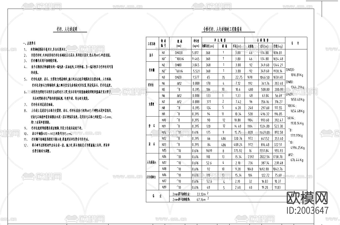 护栏cad大样图下载（渲染图2）