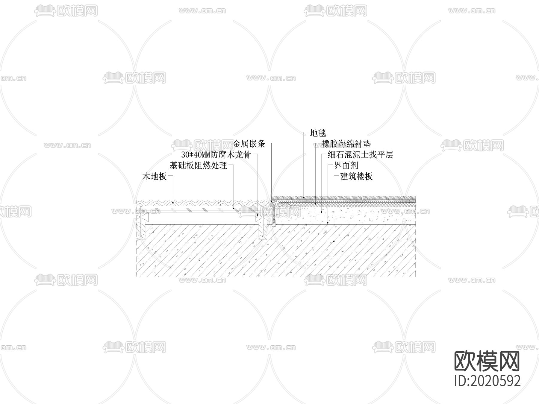 木地板满铺地毯交接地坪cad大样图下载