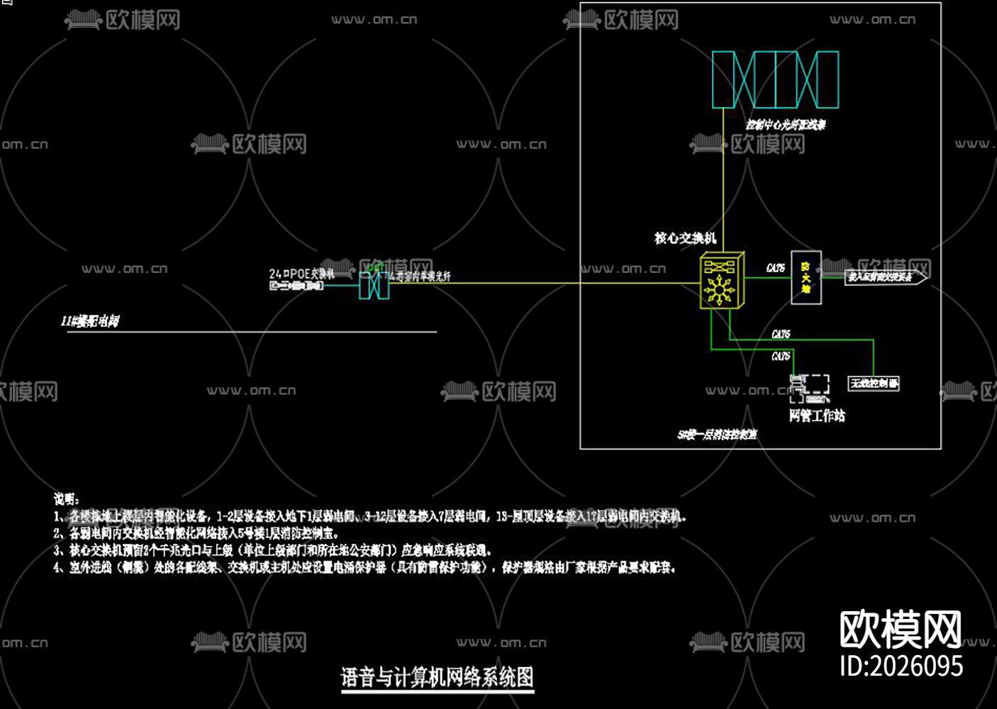 办公楼cad电气下载（渲染图9）